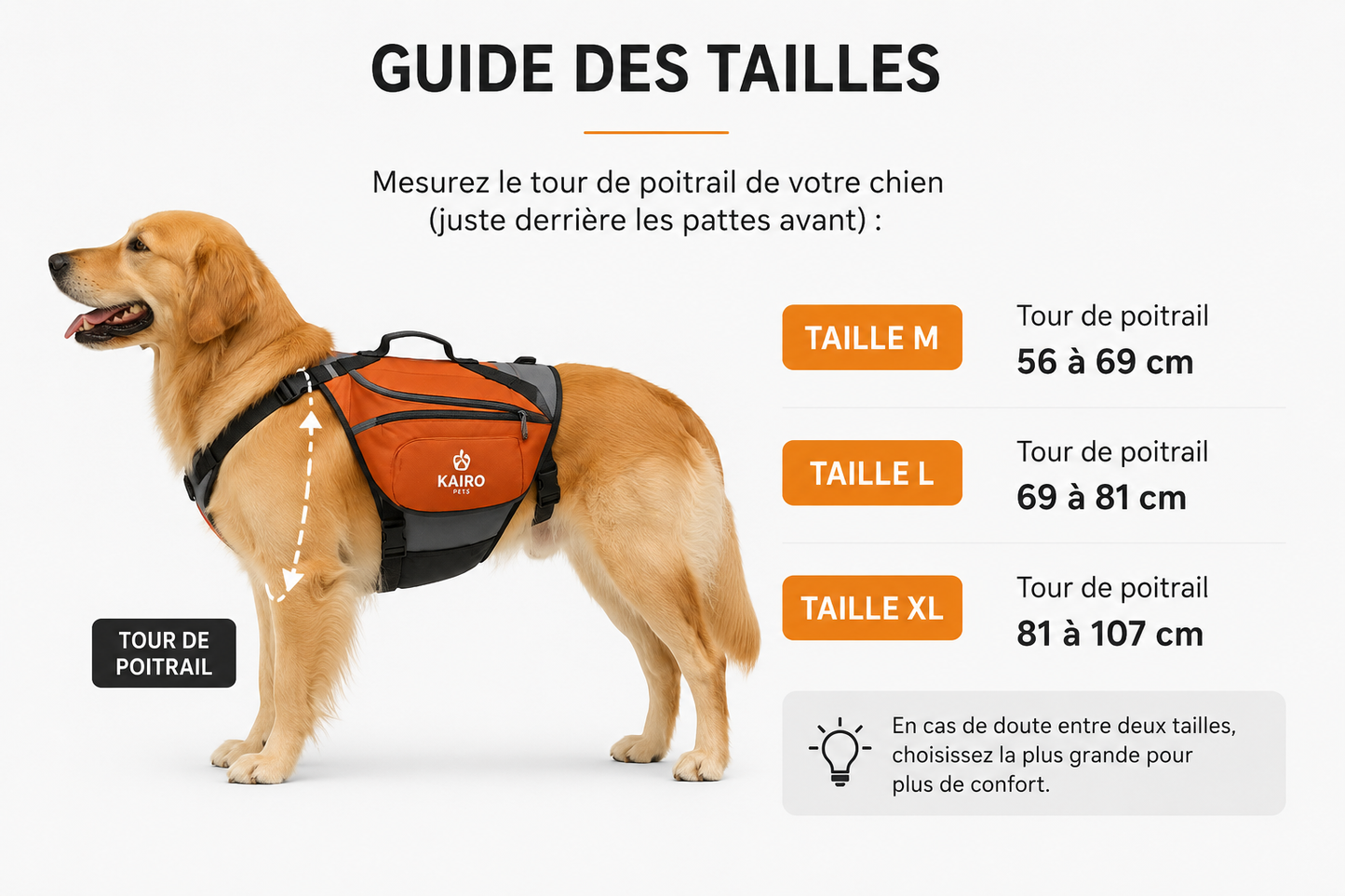 Sac à Dos pour Chien – Randonnée & Trekking