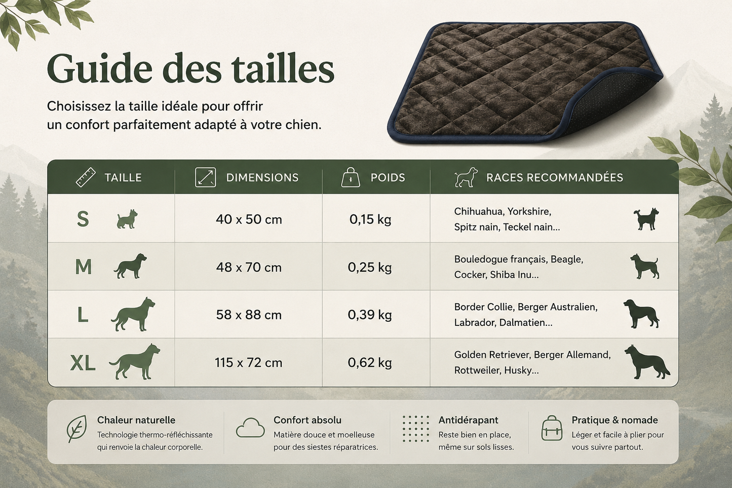 Tapis thermique