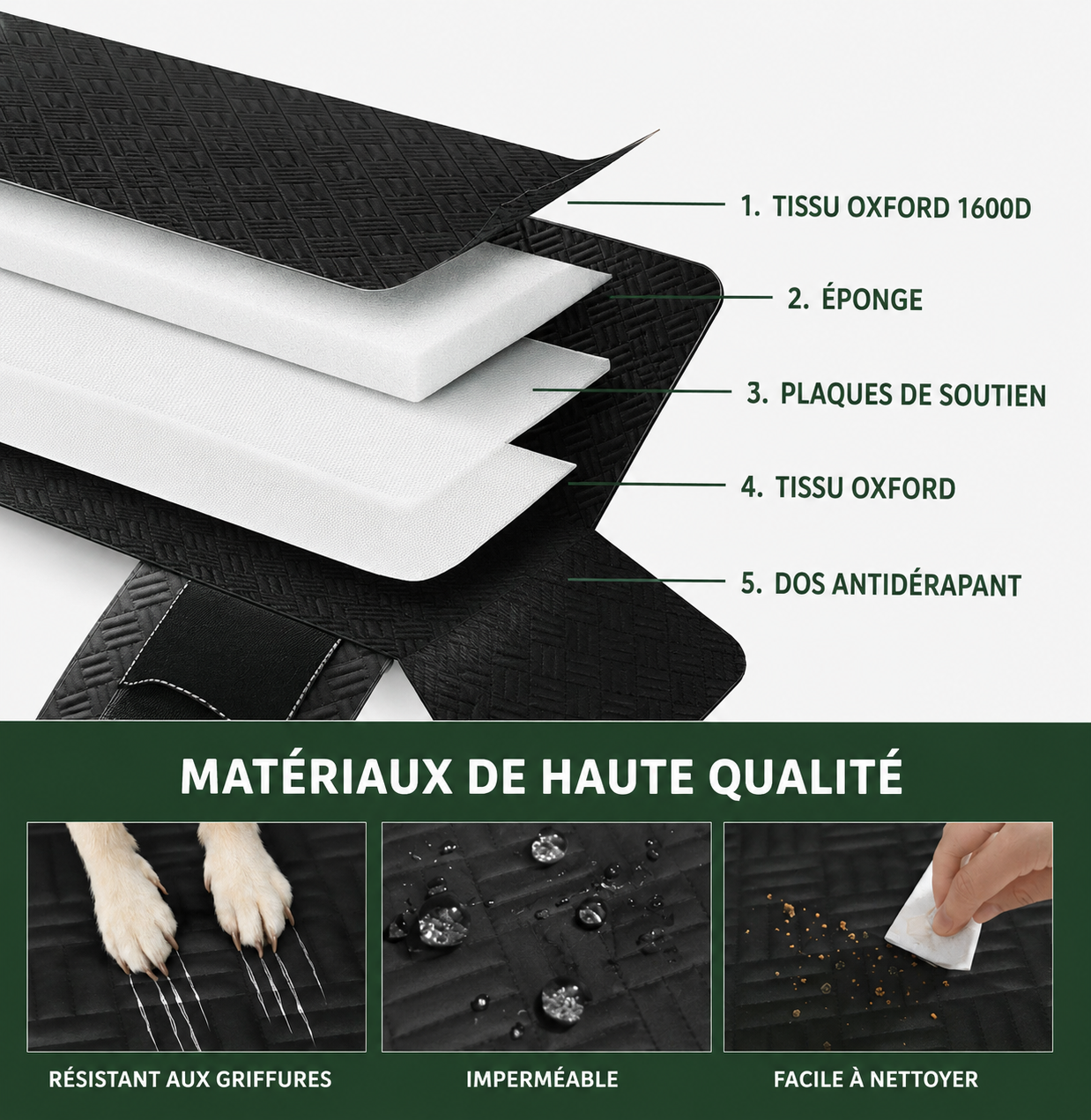 Matériaux de la housse de protection voiture pour chien en tissu Oxford 1600D imperméable et résistant aux griffures