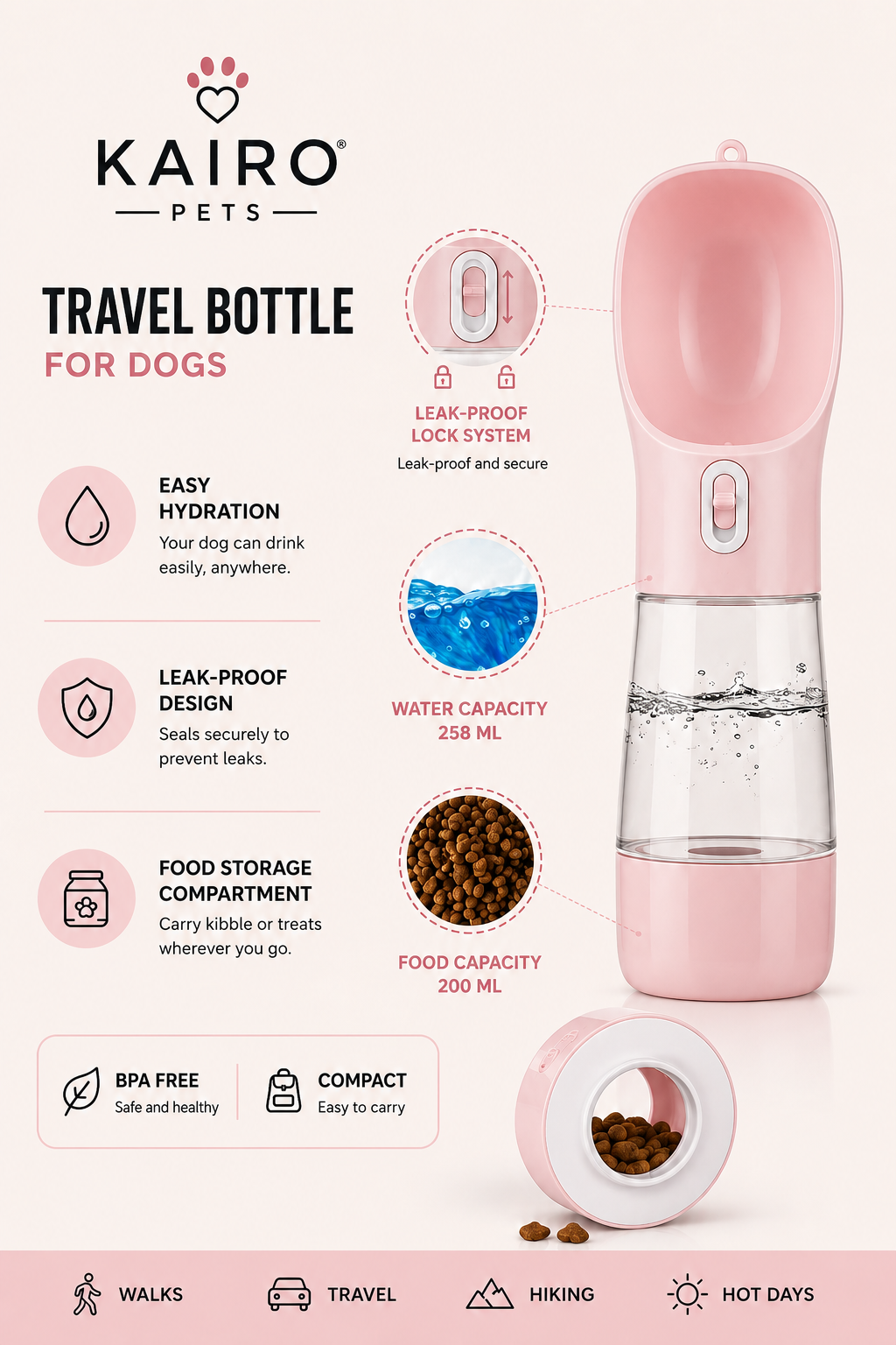 Gourde Portable 2-en-1 pour Chien – Eau & Nourriture