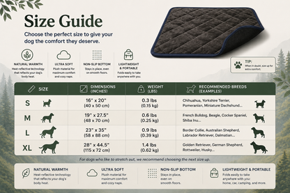 Tapis thermique