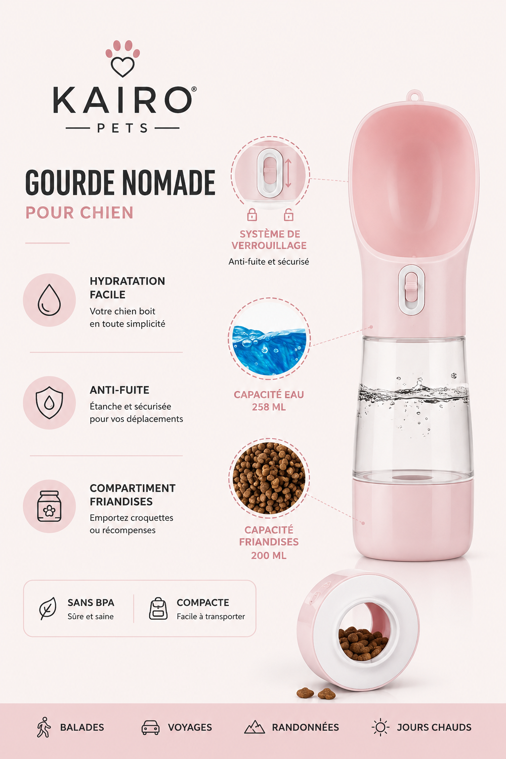 Caractéristiques de la gourde portable 2-en-1 pour chien : système anti-fuite, compartiment à friandises, sans BPA et facile à transporter.